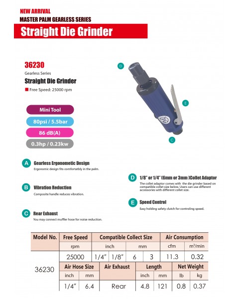 Mini Composite Gearless Straight Air Die Grinder with 1/4 and 1/8 inch collets, 25000RPM