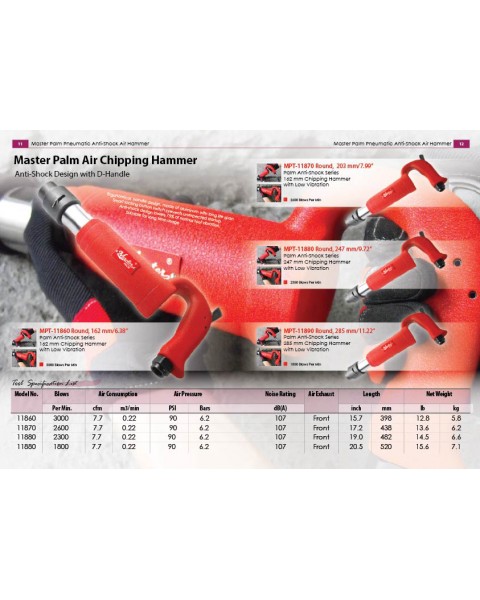 MPT-11860 Industrial Anti-Shock Low vibration air chipping hammer with 3000 BPM